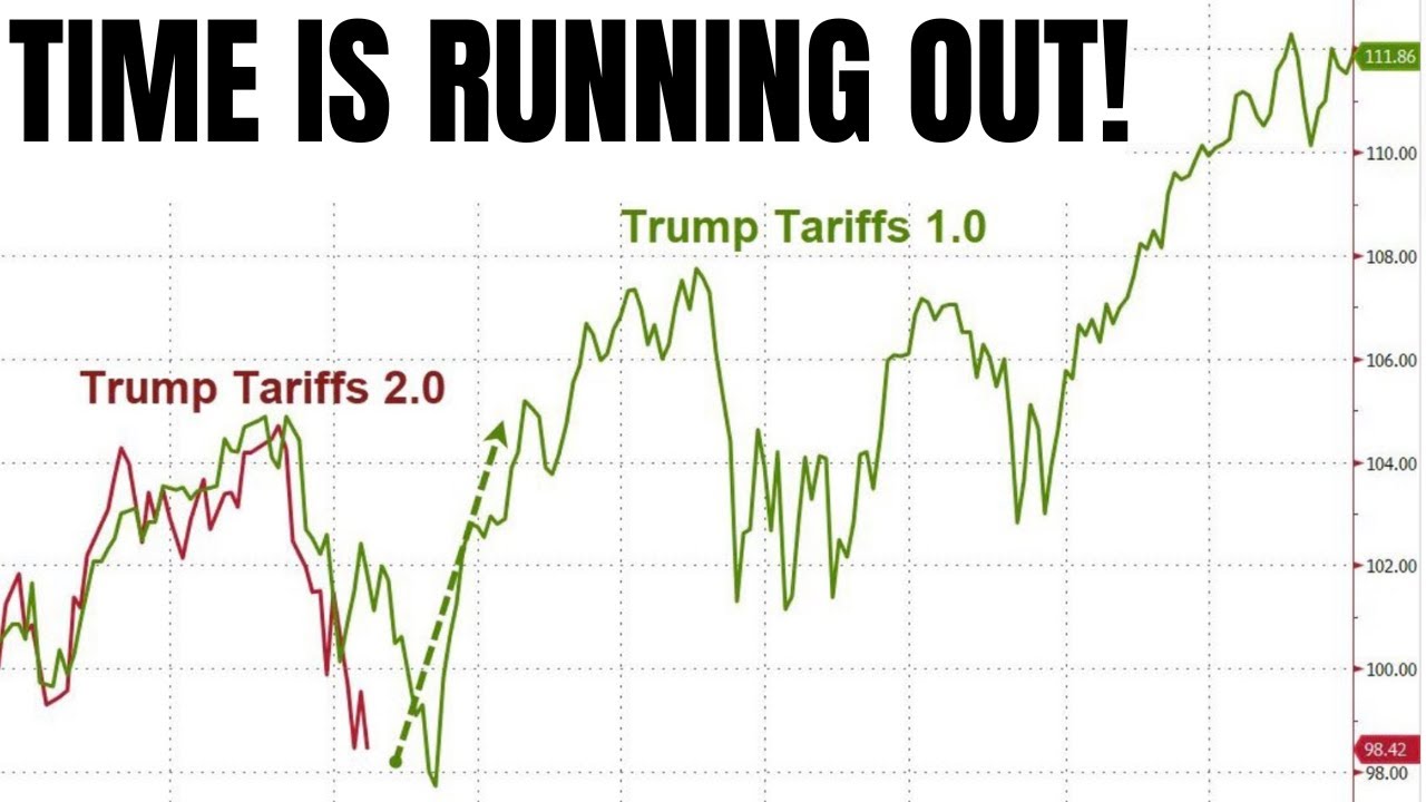 Goldman Sachs Predicts a MASSIVE Market Shift!