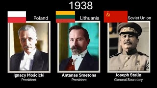 The leaders of Poland , Lithuania & Russia , every year (1918 - 2025)