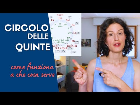 CIRCOLO DELLE QUINTE: il tutorial definitivo