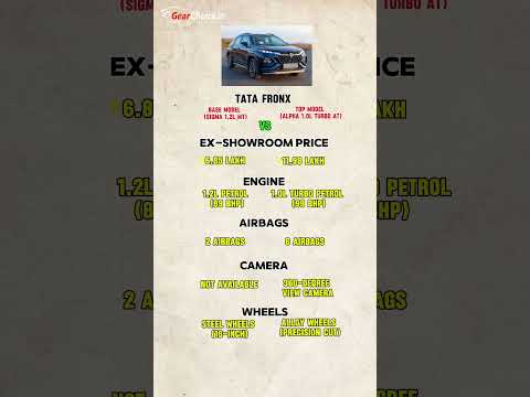 Tata Fronx Base vs Top Model Comparison | Which One is Better? ?