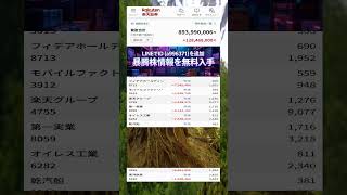 #NISA,#新NISA,#つみたてNISA,#iDeCo,#配当金,#配当利回り,#決算,#決算分析,#業績,#企業分析,#銘柄分析,#株予想,#株の買い方,#株の売り方,#株勉強