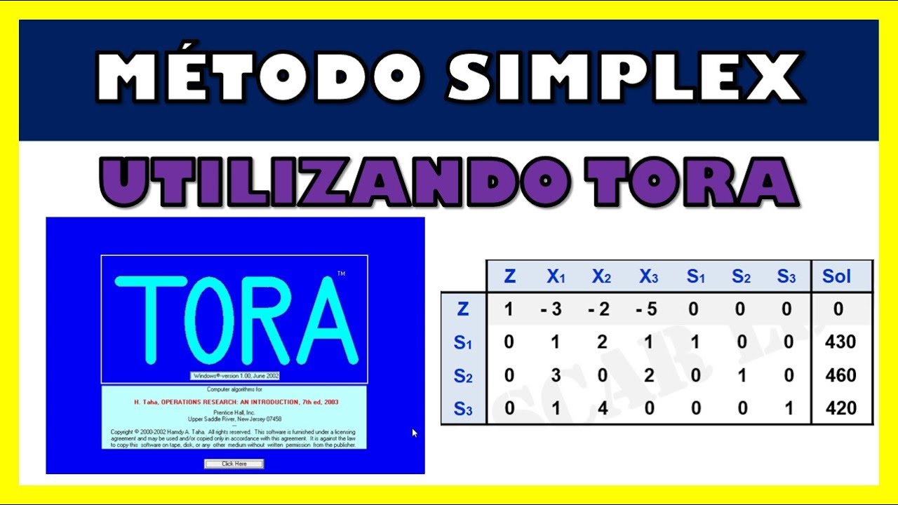Simplex Method Using Thora | Linear Programming