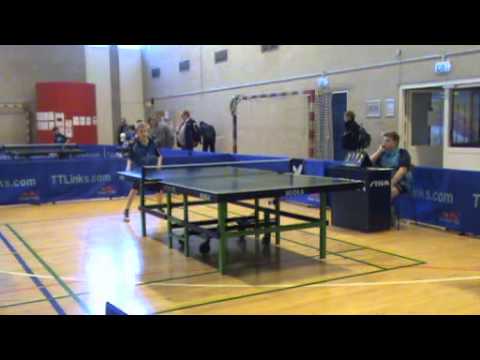 110212 Triton, Tobias Ahlm - Jeppe Spottog