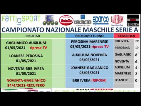 Bocce Campionato Serie A 2021 : Tabellino Recupero Noventa - Gaglianico