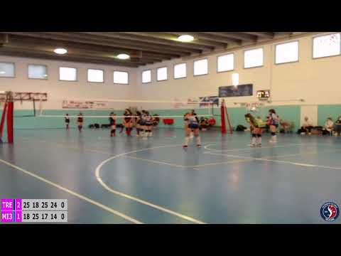 Pol. Trezzano vs Basiglio MI3 VOlley  - Under 15