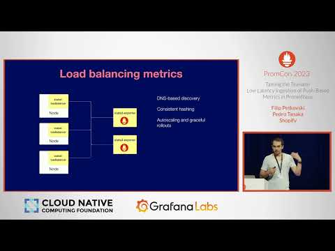PromCon 2023 - Taming the Tsunami: Low Latency Ingestion of Push-Based Metrics in Prometheus