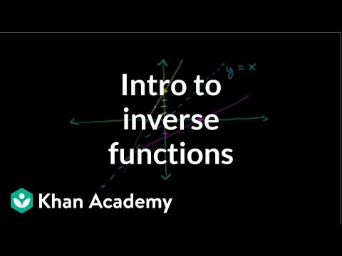 Introduction to Function Inverses