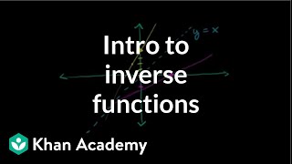 Introduction to function inverses  Functions and t