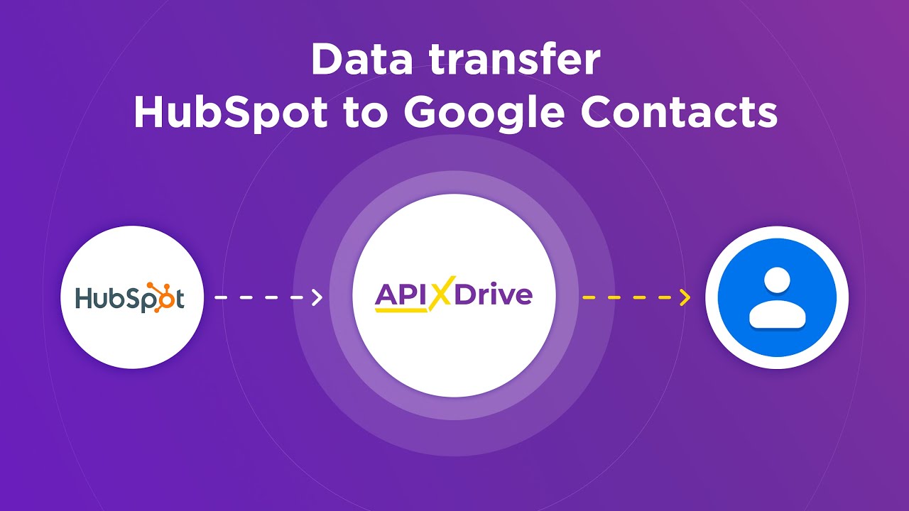 How to Connect Hubspot to Google Contacts