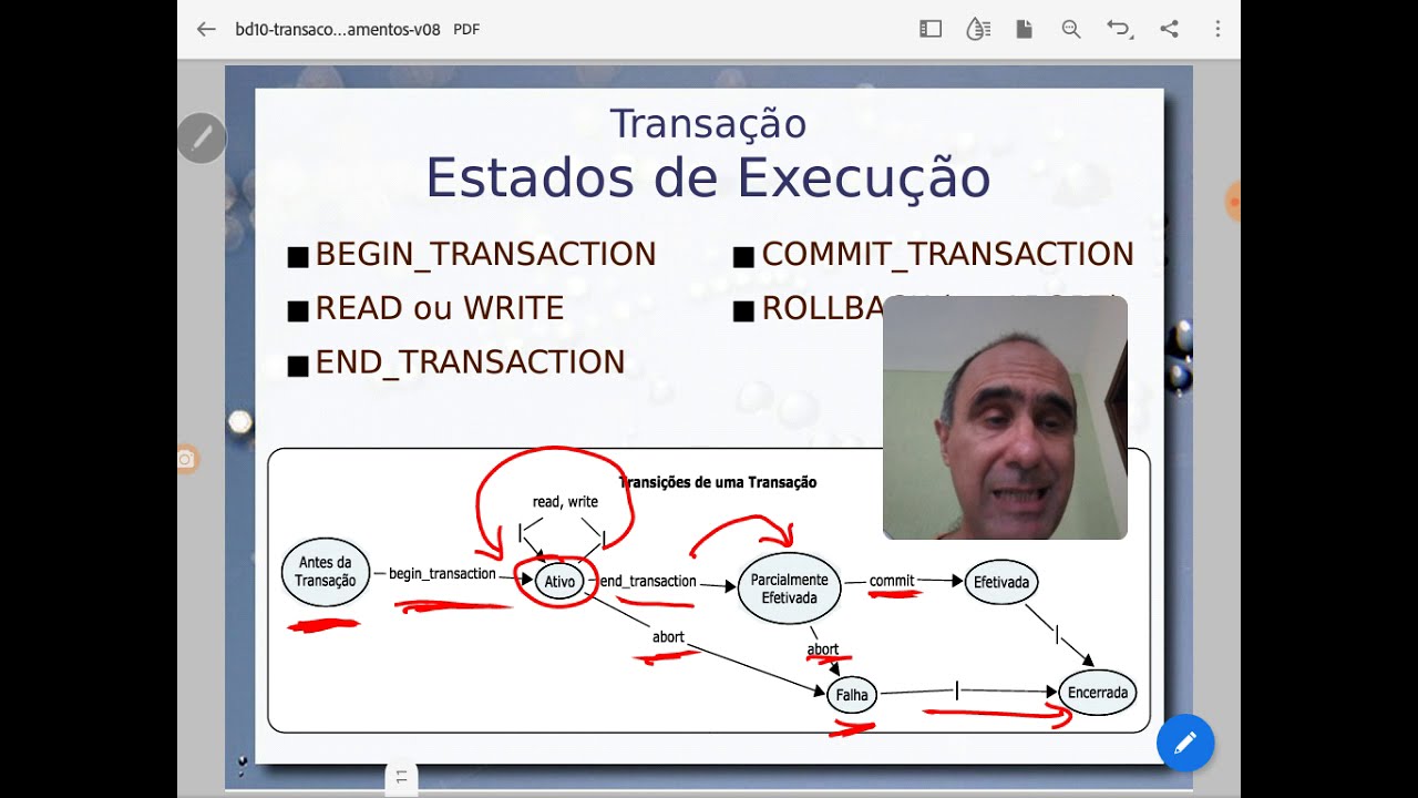 Processamento de Transações / Fundamentos - Aula 18/11 - Bancos de Dados 2020.2