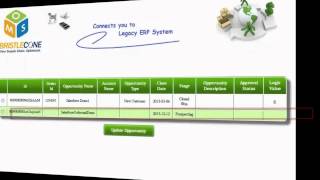 Salesforce Integration Using Oracle SOA Suite