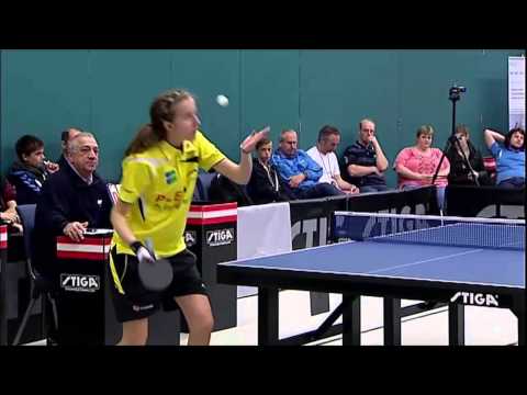 Xenia Rindom, B75 - Succesfuld sæson 2014/15