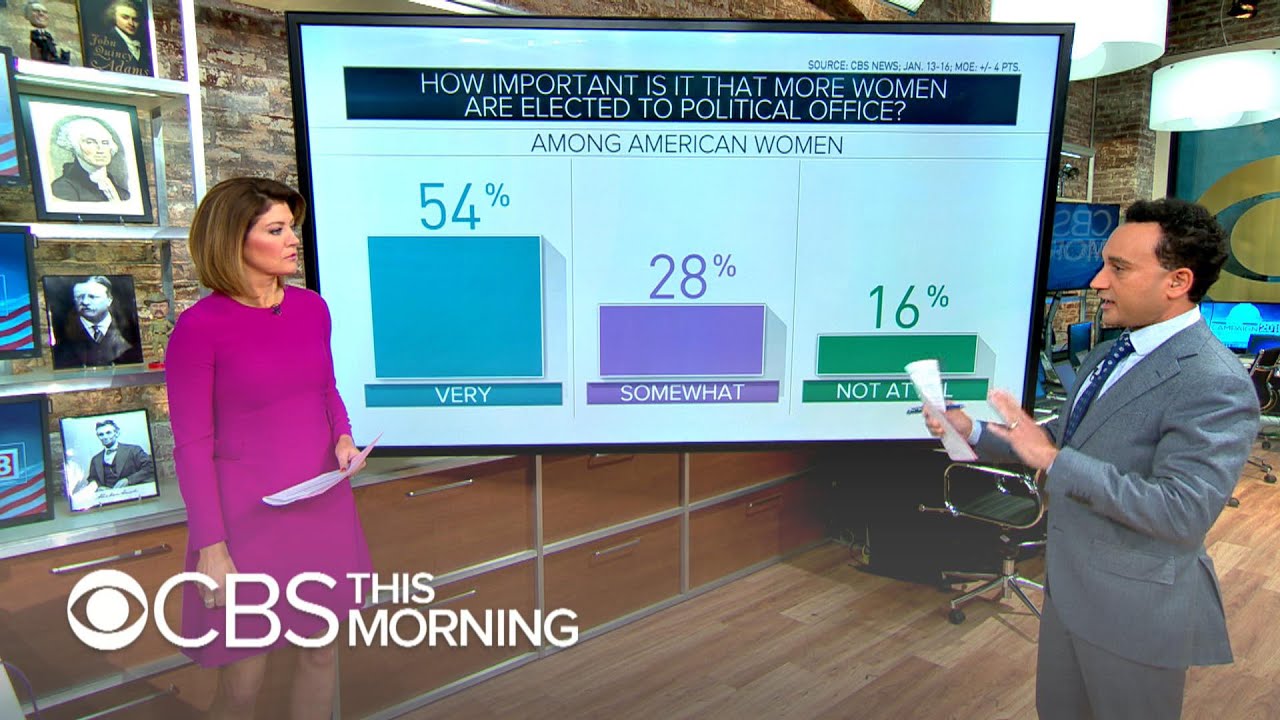 How women are impacting the midterm elections