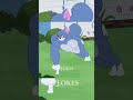 Gaichite X Tom Bodybuilder Shorts Viral Trending Status Tom Tomandjerry