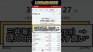 #日本経済 #経済ニュース #日銀 #金融政策 #インフレ #円安 #円高 #株式市場#投資初心者 #資産運用 #株価分析