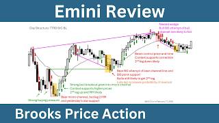Emini Review - Tuesday, February 17, 2026 - Joseph Imbornone