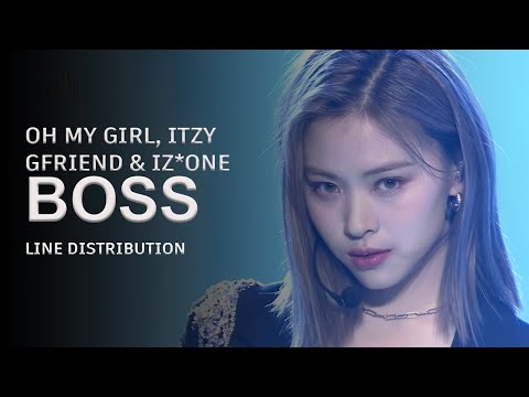 2B2U (YOOA, EUNBI, SINB & RYUJIN) - BOSS | LINE DISTRIBUTION