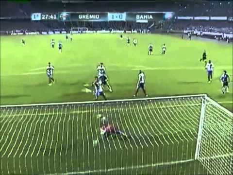 MBG ANALISA - Grêmio 2 x 0 Bahia
