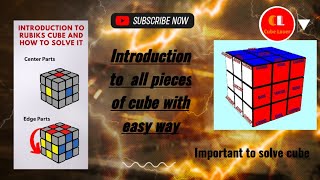 Download the video "Explain the structure of cube with easy method."