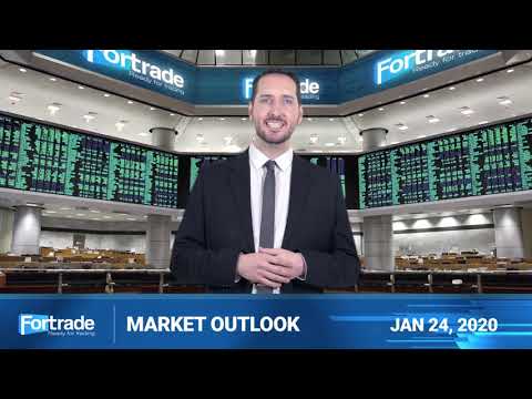 Daily Financial News - Virus Hits Wall Street 24/01/2020