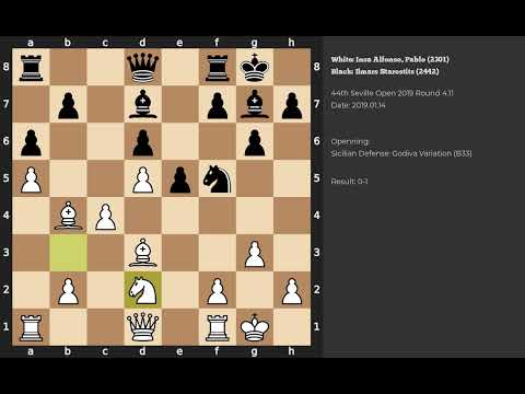 Insa Alfonso, Pablo - Ilmars Starostits | Sicilian Defense: Godiva Variation | 2019