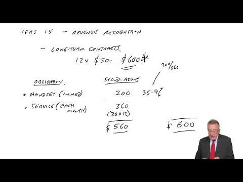 IFRS 15 Revenue Recognition - ACCA Financial Accounting (FA)