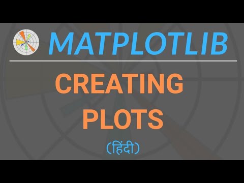 Matplotlib Python Tutorial In Hindi Creating Plots 01