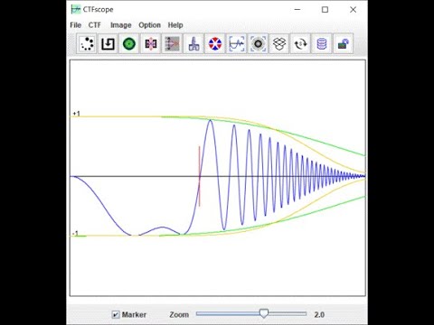 Landyne CTFscope 2022