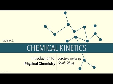 4.3. Chemical Kinetics