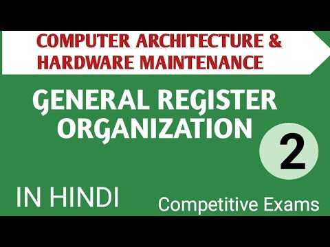 Lec 1 1 CPU Organisation in Computer Architecture Hardware Maintenance in Hindi