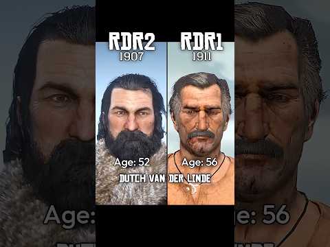 Character Comparison ( 1899 - 1914 ) | Part 1 #rdr #gaming #rdr2 #shorts  #reddeadredemption