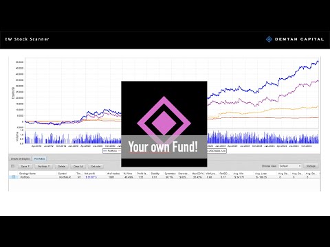 Video EW Stock Scanner