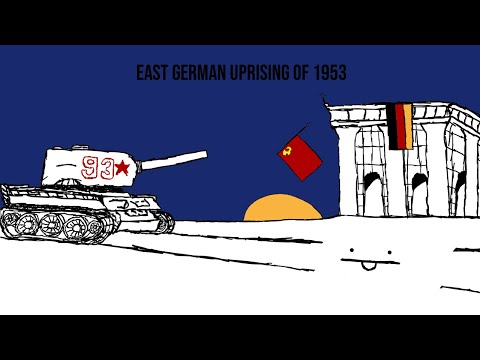 East German Uprising of 1953