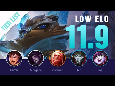 Season 11 LOW ELO LoL Tier List Patch 11.9 by Mobalytics - League of Legends