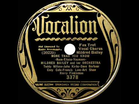 1936 Mildred Bailey & Her Orchestra - More Than You Know