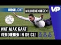 KASSA! Dit gaat AJAX verdienen in de Champions League - 2019/2020 - ???