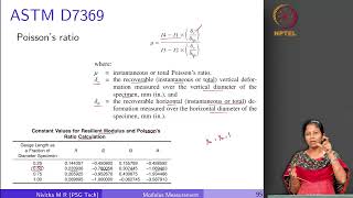 Modulus for Design - Dynamic Modulus