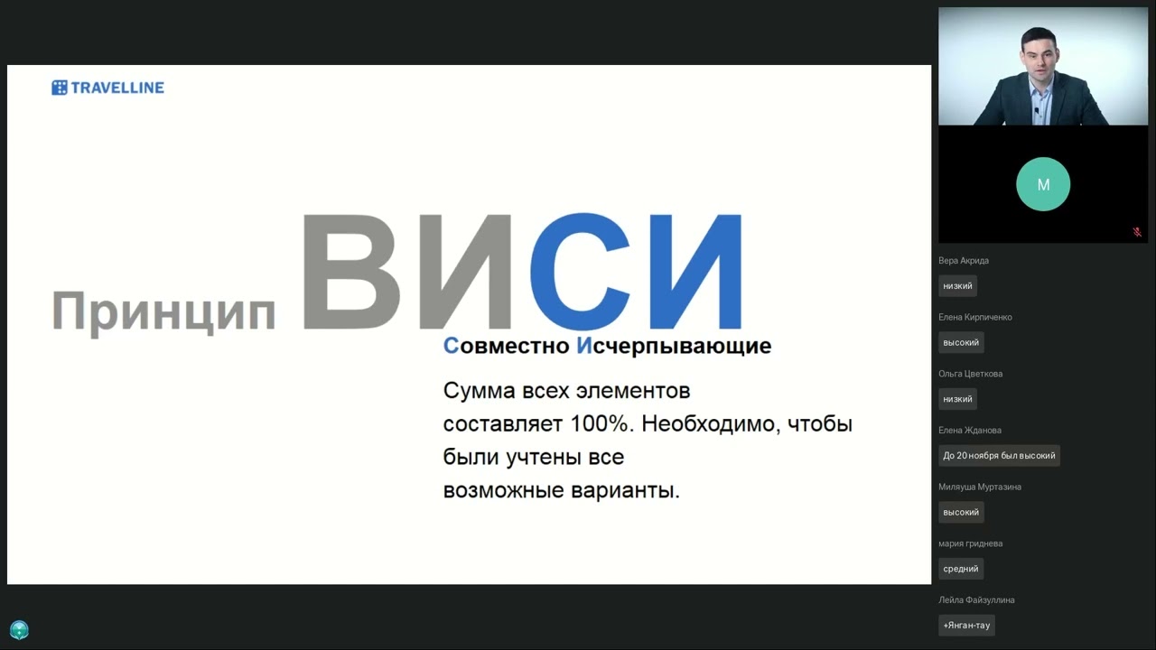 «Планирование продаж санатория — 2024: решения на основе данных, а не ощущений»