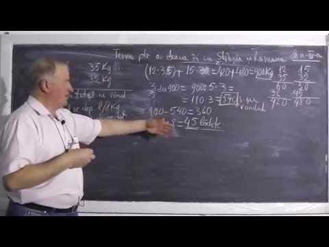 2/2 Lectia 413 - Compararea a doua fractii - Probleme cu fractii - Tema la matematica - Clasa 4