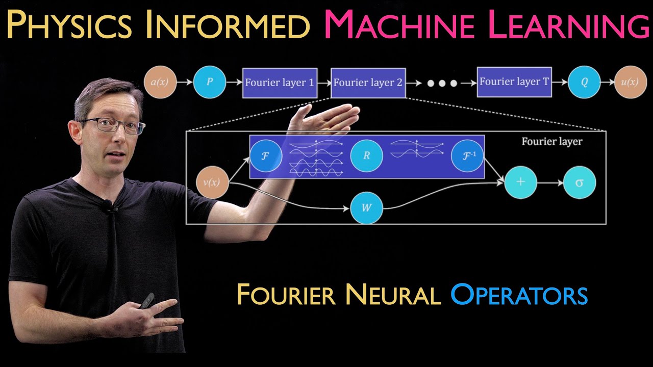 Fourier Neural Operator (FNO) [Physics Informed Machine Learning]