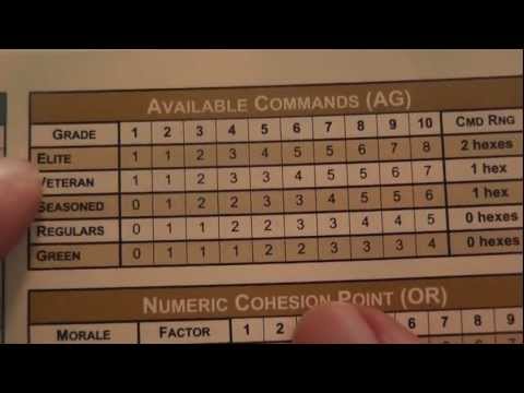 Panzer (Advanced Game) Review