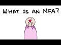 Regular Languages Nondeterministic Finite Automaton NFA