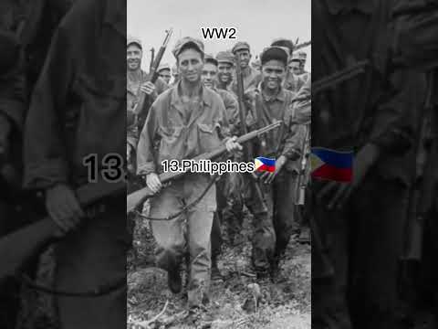 Top 15 Strongest Countries(WW1,WW2,WW3)#country #history #shorts #viral #europe #asia