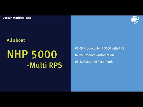 Tudo sobre NHP5000ㅣCentro de usinagem horizontal com Multi RPS ㅣDOOSANㅣCNC ㅣ História do cliente