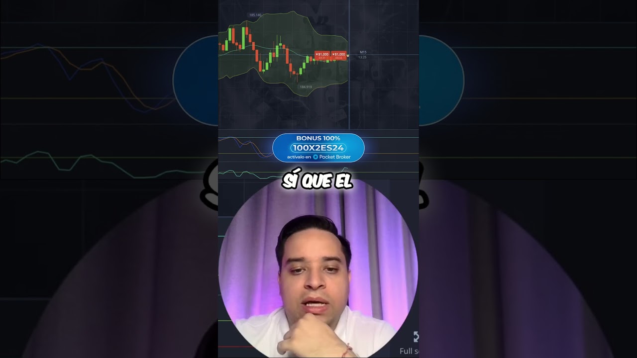 Watch XAUUSD VWAP Intraday Momentum Strategy source video on YouTube