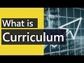 What is curriculum | Curriculum Types | Education Terminology || SimplyInfo.net