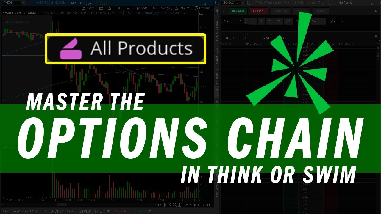 Master The Options Chain In ThinkOrSwim (ToS) | Trading Tutorials