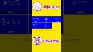 本間ひまわりの回答につい辛辣なツッコミがでてしまうｗ#にじさんじ #椎名唯華#すいません