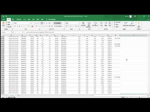 Video Forex Trading Mentor