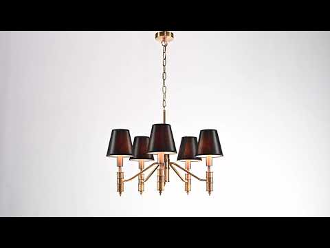 Превью видео